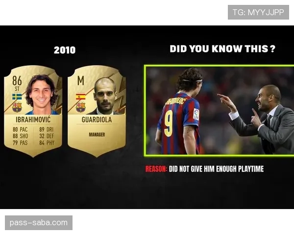 伊布与苏亚雷斯单点驱动模式的进攻转换机制差异