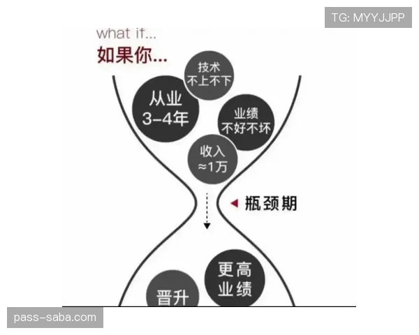 维尔茨的推进效率与加速能力解析:爆发力是否构成其突破瓶颈? 维尔茨的推进效率与加速能力解析:爆发力是否构成其突破瓶颈?