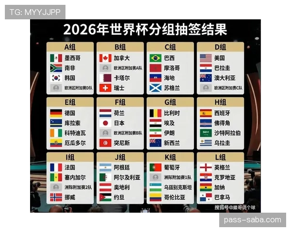 2026世界杯海地队阵容预测：北美新军能否复刻金杯赛黑马奇迹