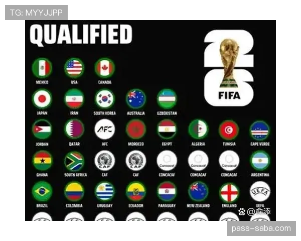 2026世界杯E组最新分析：德国能否轻松晋级？